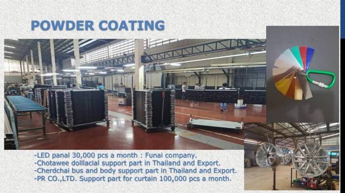 Powder coating