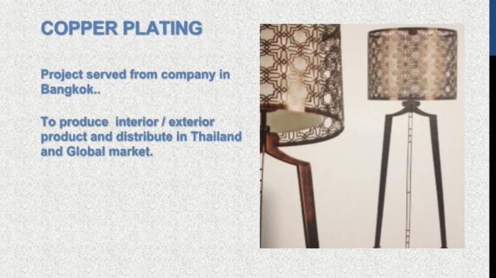 Copper plating