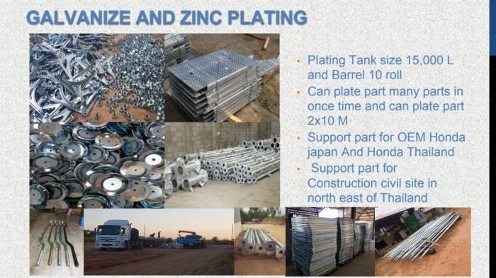 Galvanize and zine